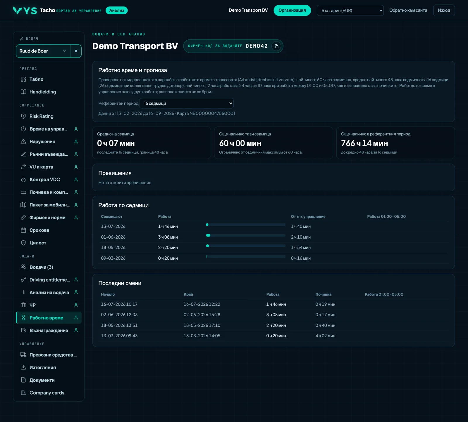 Портал за анализ VYS Tacho: Работно време, а това е друг закон