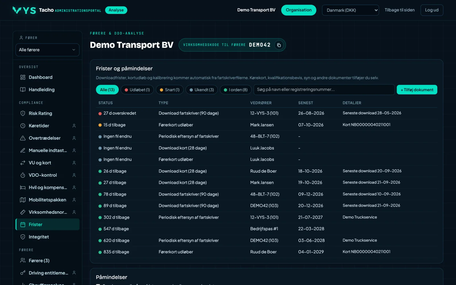 Analyseportal VYS Tacho: Downloadfrister, kort, kalibrering og dokumenter