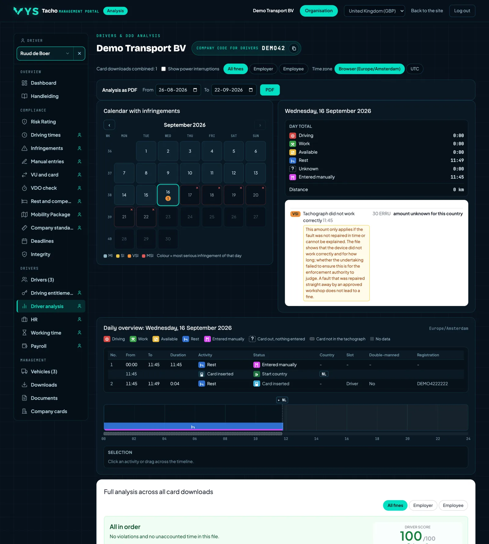 VYS Tacho analysis portal: The full analysis per driver