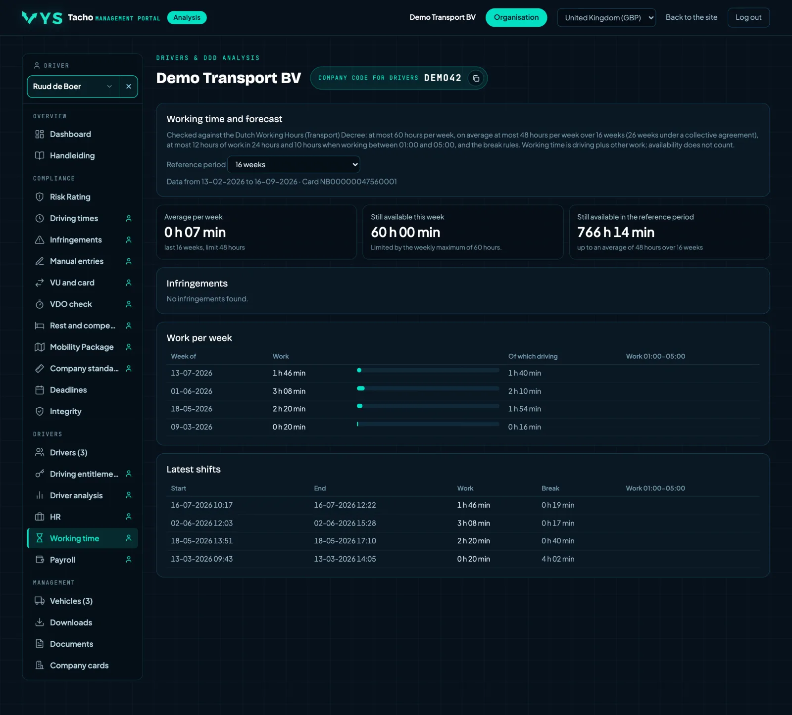 VYS Tacho analysis portal: Working time, and that is a different law