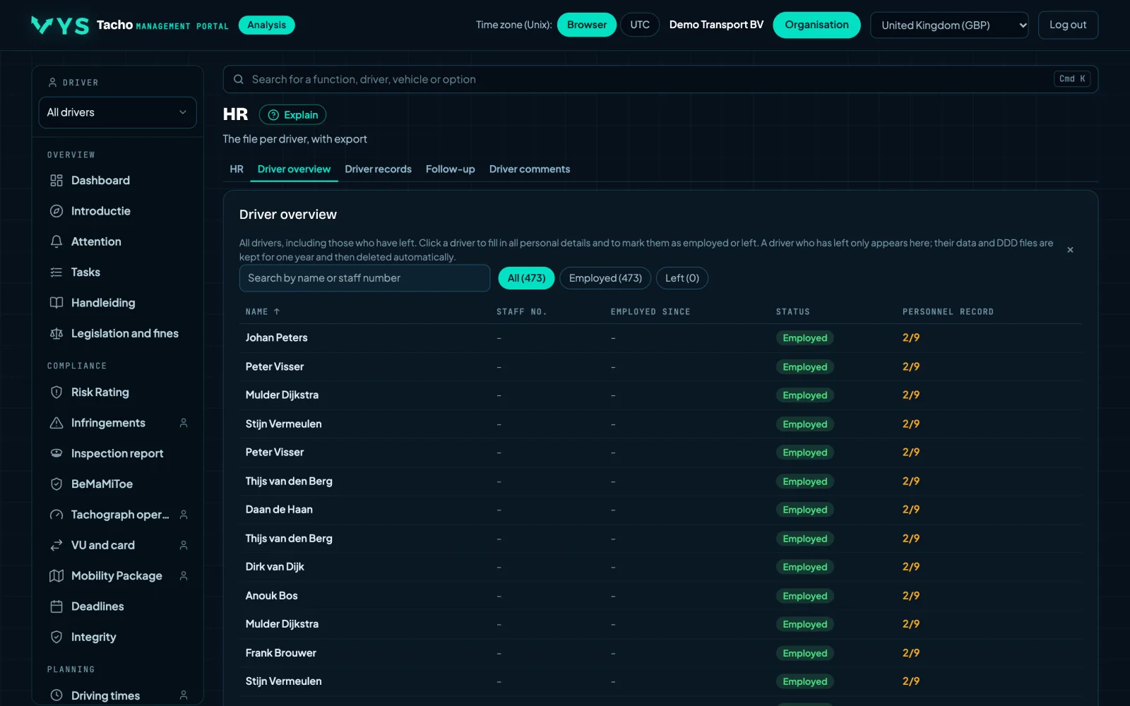 VYS Tacho analysis portal: Driver overview: employed and left