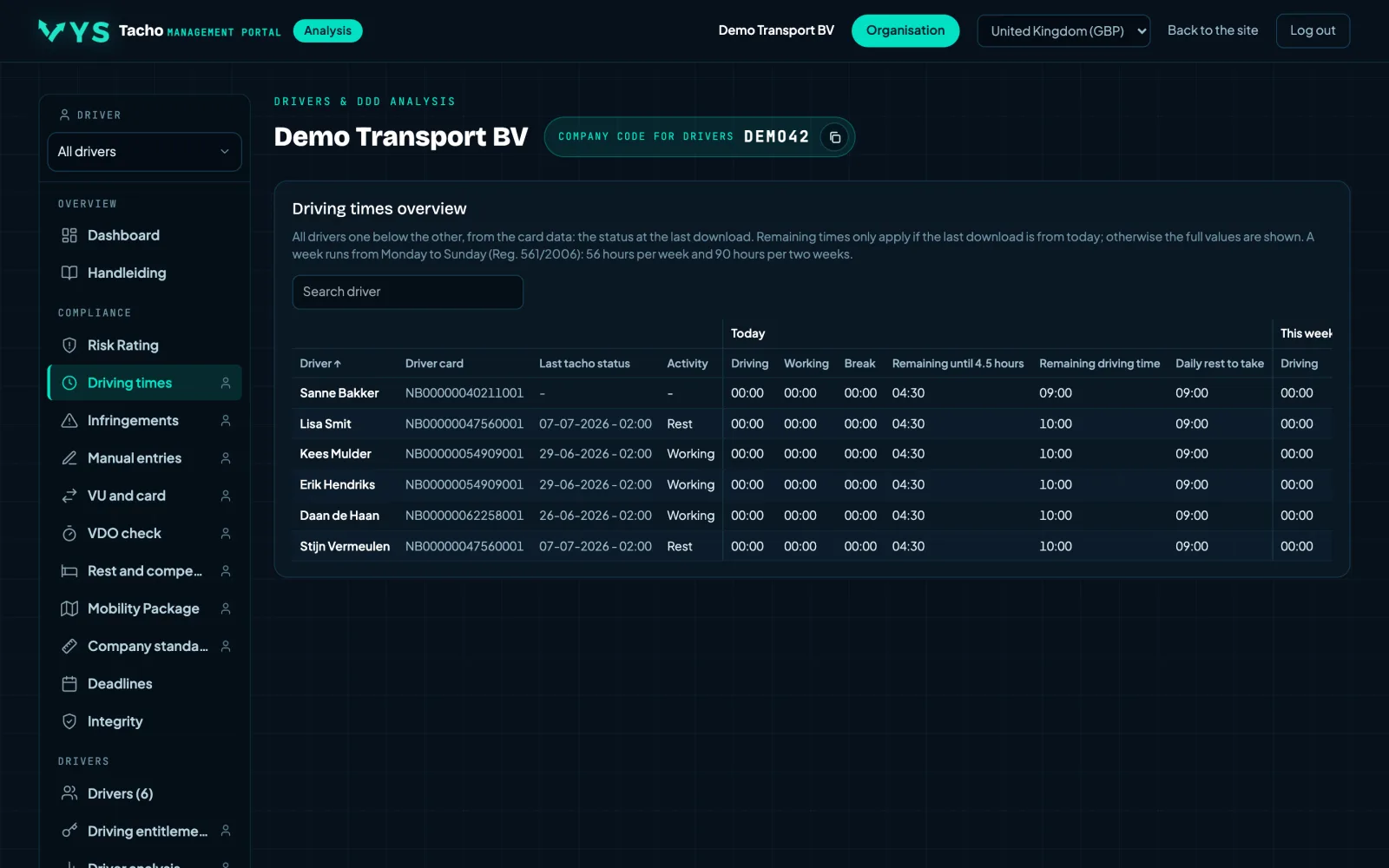 VYS Tacho analysis portal: Who can still drive today