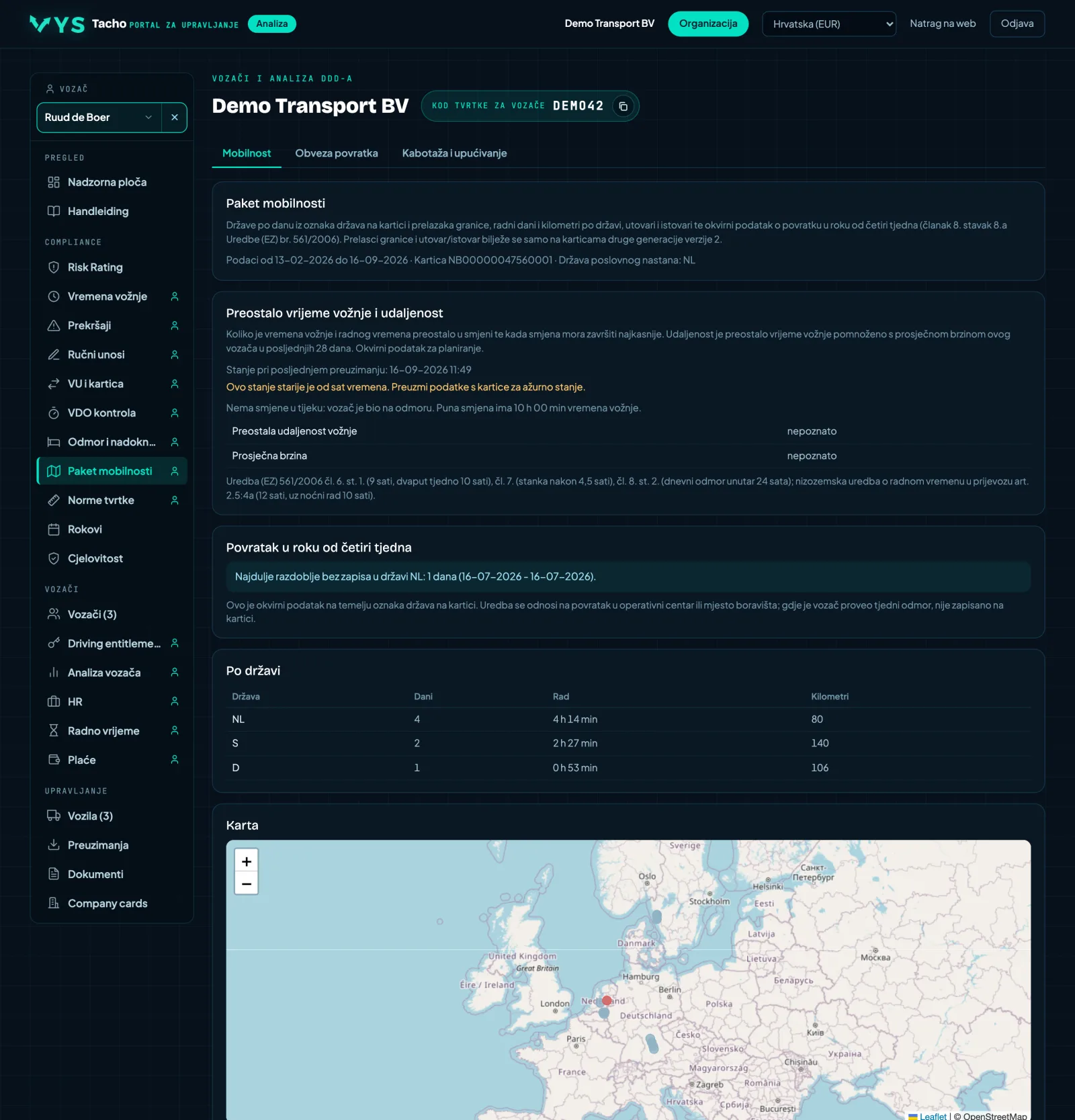 Analitički portal VYS Tacho: Gdje je vozač bio