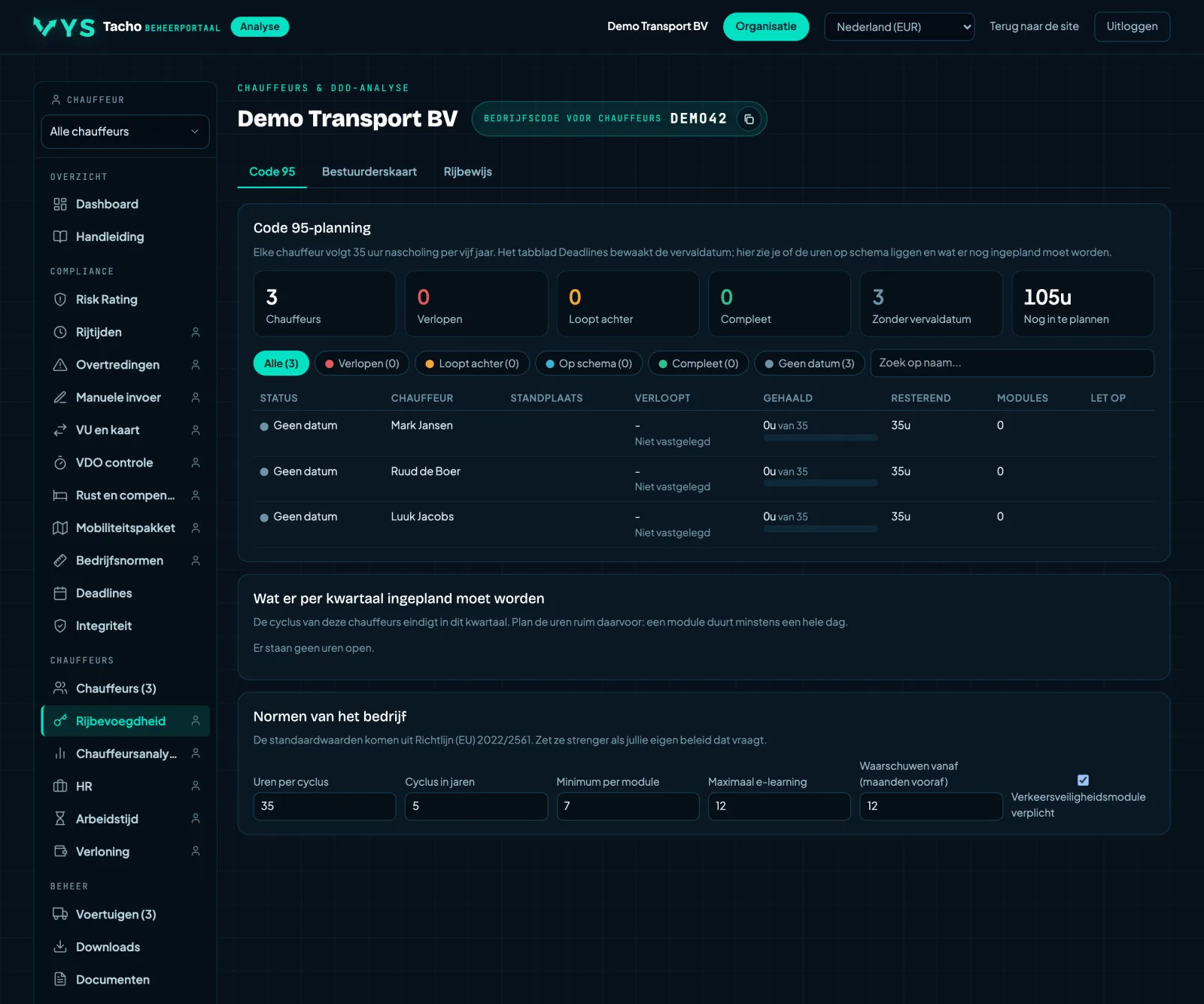 Analyseportaal VYS Tacho: Code 95: vijfendertig uur, en wie er gaat vastlopen